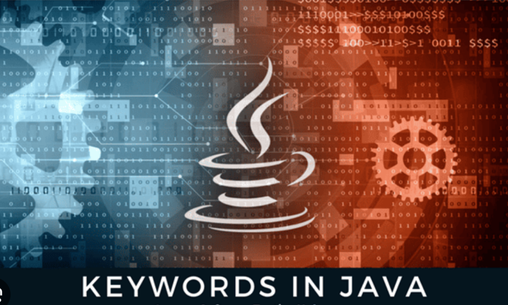 Java Reserved Keywords: A Comprehensive Guide to Unveiling the Power ...
